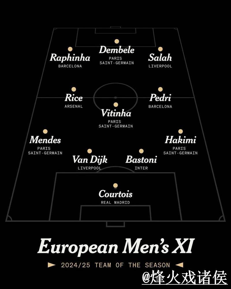 世界杯热门比分解读与选取