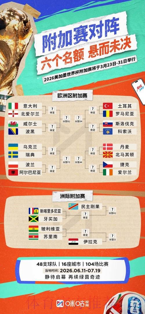 2026世界杯比赛结果预测与分析：哪个比分最佳？