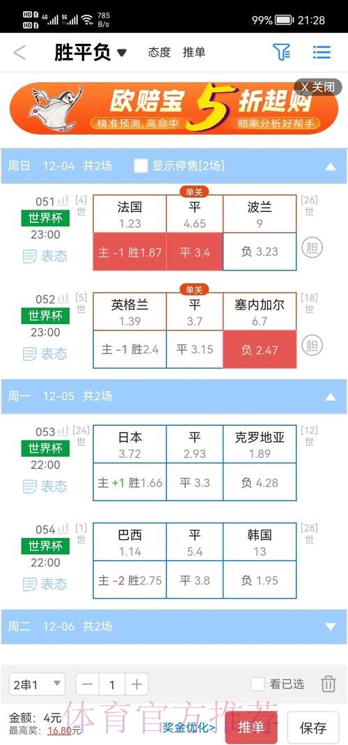 深入解析世界杯盘口在线官方趋势 深入解析世界杯盘口在线官方趋势