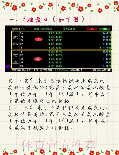 深入解析世界杯盘口在线官方趋势 深入解析世界杯盘口在线官方趋势