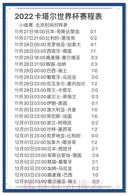 推荐世界杯比分预测入口地址攻略